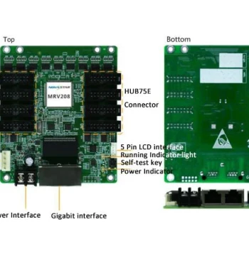 Novastar MRV208 LED Receiver Card